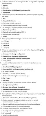 Compliance of Primary Care Providers With Gout Treatment Recommendations—Lessons to Learn: Results of a Nationwide Survey